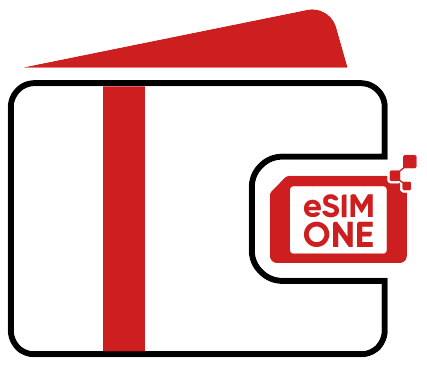 Purchase your prepaid eSIM data plan